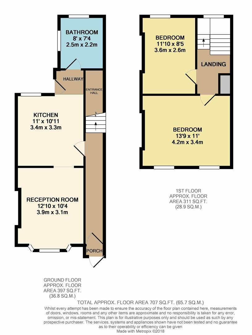 Estates 17 Walthamstow’s Estate Agent